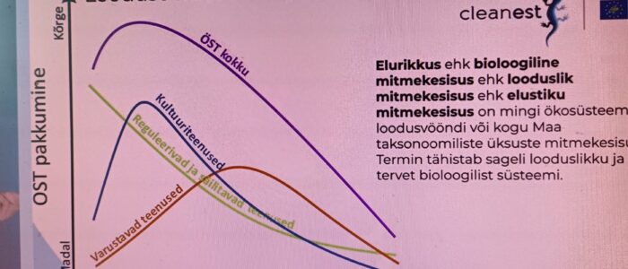 18 Elurikkuse hüved
