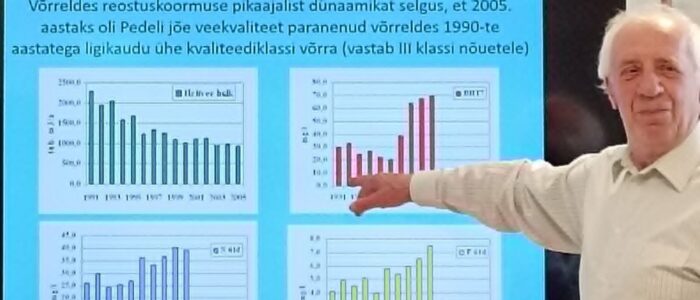 Pedeli jõe kvaliteet ja Järvet